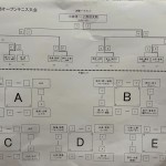 LINE_ALBUM_龍郷オープンテニス大会_251222_2