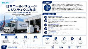 Japan Cold Chain Logistics Market