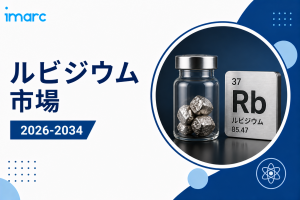 Rubidium Market