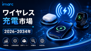 Wireless Charging Market