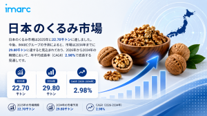 Japan Walnut Market