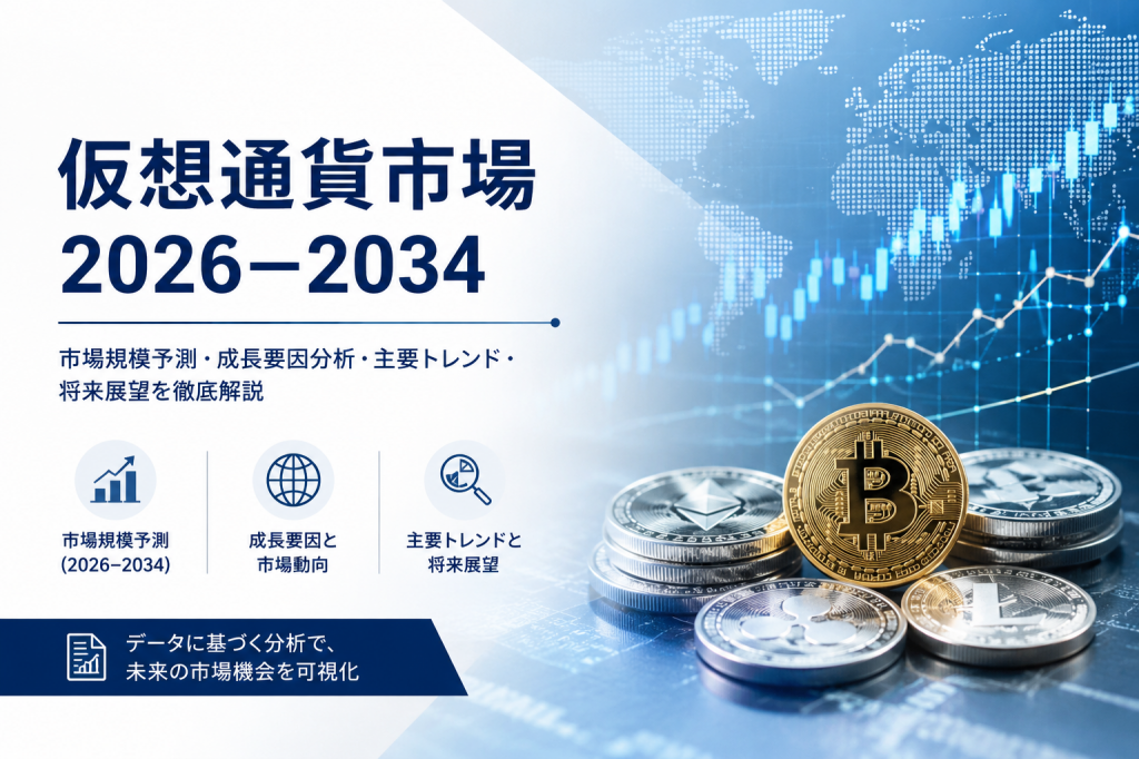 仮想通貨市場