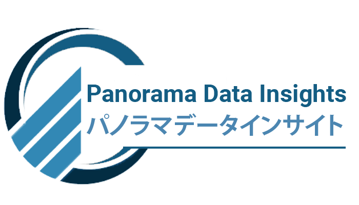 Panorama Data Insights