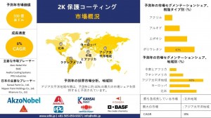 2K 保護コーティング市場