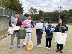 1位トーナメント【佐藤直子のテニスがすべて】